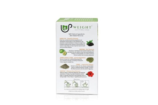 WEIGHT CUTTING CHAI for weight loss ( Net weight 54 gram and 30 Tea Bags Enveloped),30 Count (Pack of 1)
